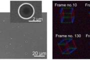 厚度仅300纳米，KAIST研发光子筛全息光学模组