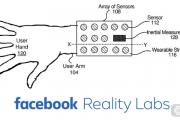 Facebook将收购CTRL-labs，推动C端VR手势追踪手环量产