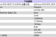无光也SUPER亮！影驰 GeForce RTX 4070 Ti SUPER 金属大师评测来啦！